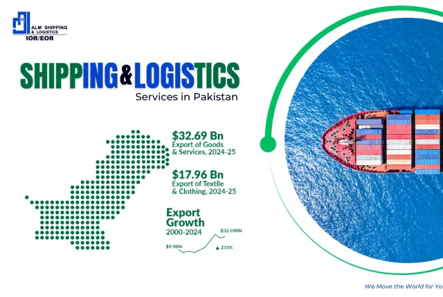 Shipping Companies in Pakistan