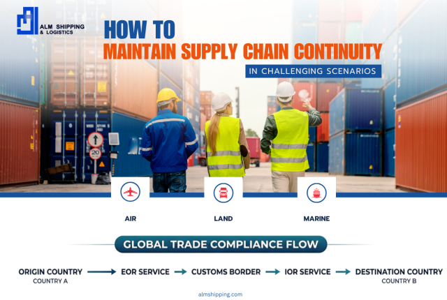Suplly Chain - IOR EOR